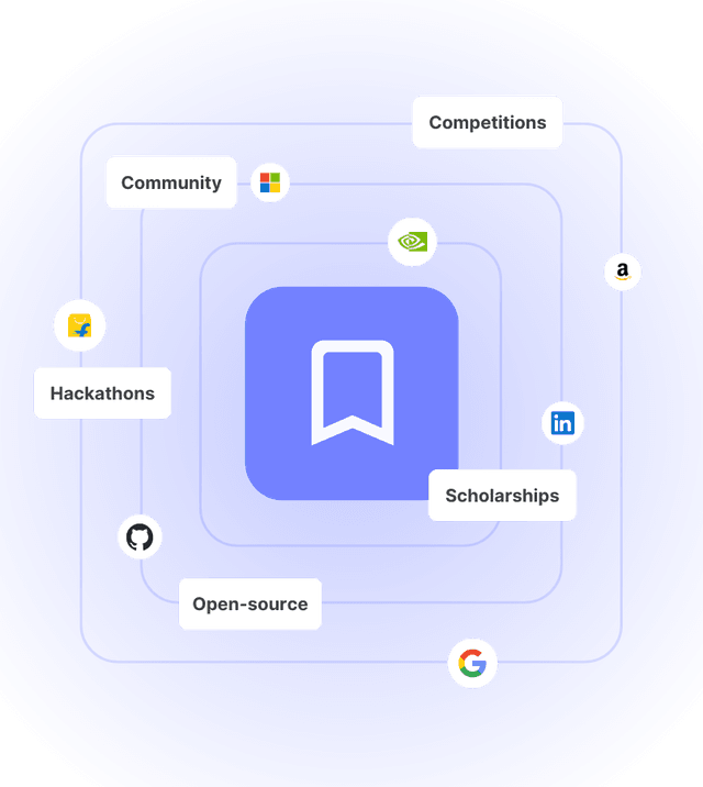 Resquare illustration